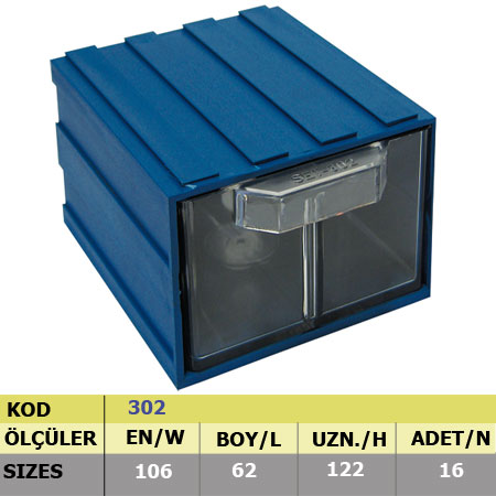 kod 302